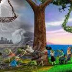 Sustainable Living: Practical Tips for Reducing Your Environmental Footprint